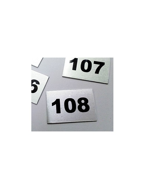 Numbering